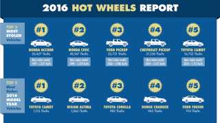 2016 Hot Wheels